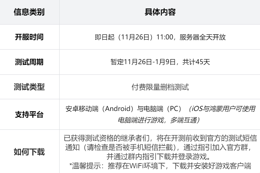 WeCom Screenshot_17640730986400.png
